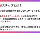 Iステップについてご説明します Iステップ正規代理店コンサルタントがサポートします イメージ3