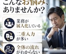 業務フローを見える化して改善点を診断します 手順・担当・情報の流れを、改善の地図に イメージ2