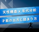 AI×複数占術であなたの「天性」を分析します なぜ同じ所でつまずくのか 人生構造と年代分析 イメージ1