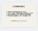モヤモヤの正体を一言でお伝えします 「どうせ無理」をほどき、心を整えるタロット時間をあなたへ イメージ3