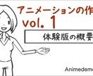 自己紹介動画を作成します 顔出しなしのショート動画をお作りします。 イメージ1