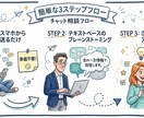 NotebookLMの使い方をシンプルに教えます NotebookLMを通して自分だけのAI図書館が作れます！ イメージ3