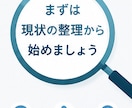 セキュリティの何をすべきか分からないを整理します まず何を考えるべきかを整理します イメージ10