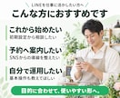 LINE公式・Lステップを設計・構築まで対応します 集客・予約・問い合わせにつながるLINE導線を設計します イメージ2