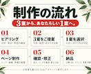 お店のlit.linkを作ります 予約・地図・SNSをひとつに。迷わない入口へ イメージ5