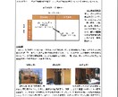 事業再構築補助金となった採択事業計画書を公開します 新事業進出補助金の参考資料となる事業再構築補助金の採択計画書 イメージ7