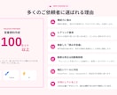 伝わる資料を丁寧に作成します 伝えたい内容を“わかりやすく届く資料”に整えます。 イメージ6