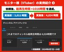 YouTubeの再生時間+1000時間します 1分でもOK！現役YouTuberが実施。モニター残り6枠 イメージ3