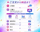 SNS向けショート動画を制作いたします 初回限定！＼1000円割引中／ イメージ2