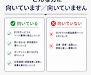 B2Bの問い合わせを増やすLP制作ます 戦略・原稿・実装・計測までワンストップ イメージ2