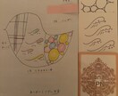 kanaiプレートアート魔法のアートをお描きします 願望達成/固定概念の解除/心の願いをカタチに〜お守りアート イメージ3