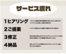 名刺デザイン・ロゴデザインを修正無制限で承ります 修正無制限！名刺デザイン＋ロゴデザインセットプラン！ イメージ2