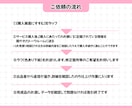 コロンとかわいい【ぷちきゃら】作成します 商用利用◎コスパ◎　様々な場面で大活躍なミニキャラです！ イメージ4