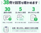 LINEでよくある質問に答えるAIを作ります FAQ30項目・38例テスト・更新手順書付き イメージ9
