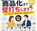 起業副業アイデアを商品化まで壁打ちします モヤモヤを売れる形に整理します イメージ1