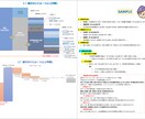 あなたの家計、1枚で見える化シートで可視化します 家計をサクッと整えるお手伝い！ イメージ1