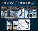 丸投げOK！鮮度が落ちる前に売れる画像へ改善します せどり・中国輸入特化！低価格×プロ品質 イメージ4