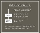 ホームページ・LPの添削・ご提案します ユーザーに伝わる言語化までをしっかりとサポート！ イメージ5