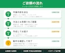 GASでスプレッドシート業務を自動化します 月額0円｜転記・集計・LINE通知を自動化 イメージ2