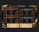 個人経営ポスティング屋がポスティング代行承ります 神奈川・都内エリア対応！エリアに合わせた効果的なポスティング イメージ3