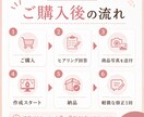 メルカリ用画像と文章を作ります 出品作業をラクにします！！！！ イメージ6
