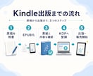 初めてのKindle出版をサポートします まずは一冊。0から１へ。シンプルなKindle本を出版 イメージ2
