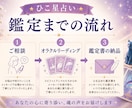 人間関係鑑定　魂とスピリットアニマルが導きます 魂を読み解き、人生を読み解き、未来を照らす イメージ4