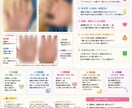 頑張るママに、自分を好きになる時間を贈ります ♡鑑定シート画像付き ♡前向きになれるメッセージ付き イメージ2