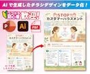 AIで作成したチラシを、印刷入稿データ化します AIで作ったイメージそのまま！綺麗に整えます。 イメージ1