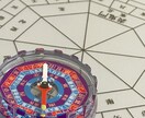 2026年度月ごとの吉方位を鑑定します 旅行、お出かけにいい方向が知りたい方に イメージ1