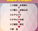SNSの画像作成☆あなたの負担減らします 見やすい、SNSの画像作成致します。 イメージ9