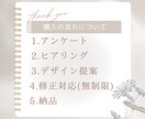 AI画像生成できます AI画像５点で【￥5,000】 イメージ2