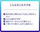 Canva ★広告バナーサイズ変更・リサイズします ｜既存デザインOK｜1点から対応 イメージ2