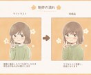 ゆるふわなイラストを提供します SNSアイコンにおすすめ！可愛くほんわかな雰囲気へ☆*。 イメージ2