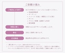 心理学で心をぐっとつかむ！動かす！デザイン作ります 元読モがトレンド意識且つ集客もリピートも叶えます！ イメージ2