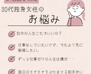 3名様限定価格☆働くママのキャリア相談にのります 現役働くママ管理職＆社外メンター イメージ5