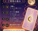 ワンオラクル|今月のテーマをお届けします 1枚のカードから今月のあなたに必要なメッセージを☆ イメージ8