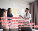 商品のネーミング案を10案提案します ターゲットに響くキャッチコピーをリサーチします イメージ3