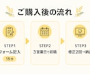 LP制作｜サロン専門・予約導線つきで作ります 実績作り期間・先着3名19,000円｜フォーム記入だけで完結 イメージ2