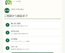 不動産売却の迷いを60分で整理します 査定・相続・住み替えの判断材料を整理します イメージ4