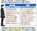カレのトリセツ｜彼の性格・恋愛傾向を徹底分析します 10,000文字  LINE・愛情表現・心をつかむ接し方まで イメージ3