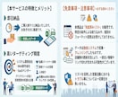 即納！IT企業の新規開拓テレアポリストを提供します BtoB営業に最適！2393件の高純度ITベンダー法人リスト イメージ2