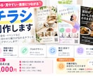 内容を整理して伝わるチラシをデザインします 掲載内容を整理し、見やすく伝わる紙面に仕上げます イメージ1