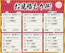 ガレージキットの制作代行致します デコマスの彩色も担当しているプロが仕上げます イメージ5