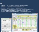 Excel表でどんな利用ができるかのご相談受けます カレンダーや単価表など複数表の組合せ計算、項目選択もガイド イメージ1