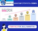 DR30～DR70にする外部SEO対策いたします Ahrefsのドメインパワーアップ！DR40,DR50も可能 イメージ2