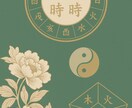 貴方の開運イラスト作成いたします 四柱推命×アート。運気と美しさを、暮らしの中に。 イメージ1