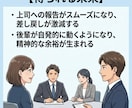 職場のモヤモヤ、言語化で解消します AI時代も生き残る！普遍的な言語化スキルで揺るぎない安心感を イメージ4