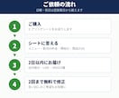 お客様が離れない値上げのお知らせ文を作ります お店の値上げ、言いにくいお知らせ文を3種作ります イメージ8