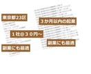 お試し営業リスト　起業した会社のリストを販売します お試し１００社　希望の東京都の区を指定出来ます イメージ3